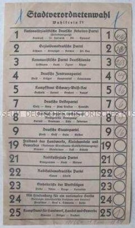 Stimmzettel zur Stadtverordnetenwahlen in Berlin im November 1932 mit handschriftlichen Eintragungen der Stimmenzahl der Parteien in einem Wahllokal