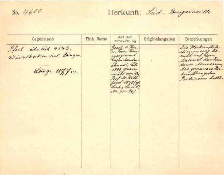 Il s'agit de la numérisation d'un document historique. Il reflète le contexte dans lequel il a été rédigé et ne correspond pas aux normes actuelles d'un langage conscient de l'histoire et de la diversité.