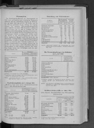 Entziehung von Führerscheinen