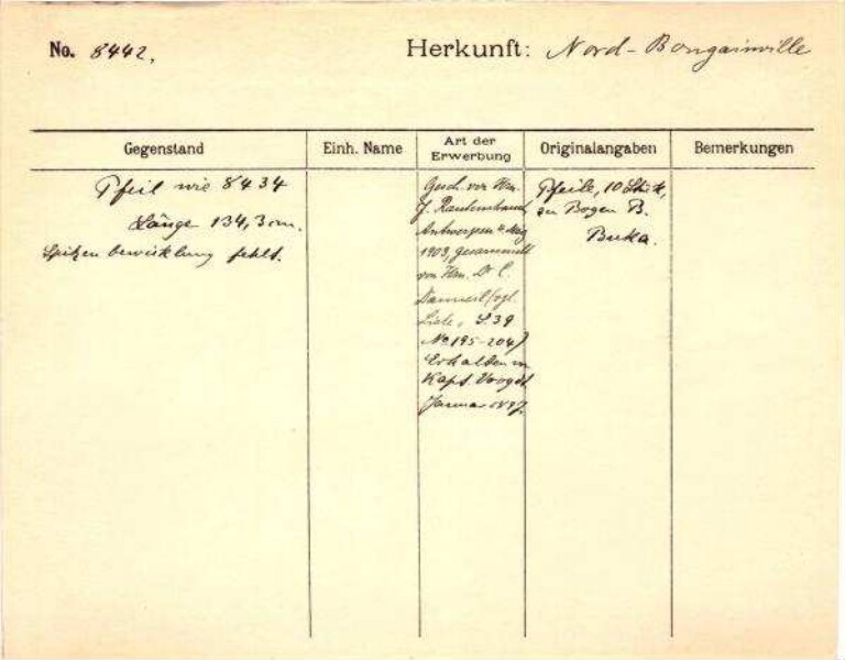 Il s'agit de la numérisation d'un document historique. Il reflète le contexte dans lequel il a été rédigé et ne correspond pas aux normes actuelles d'un langage conscient de l'histoire et de la diversité.