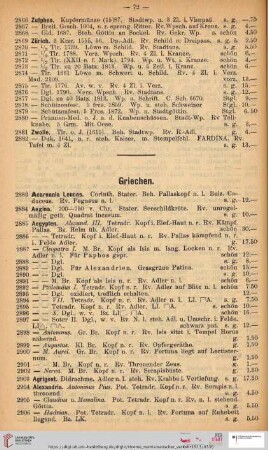 Griechen (Nr. 2883 - 2978a)