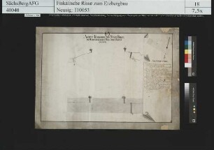 Antritt Fundgrube am Stadtberg bei Marienberg