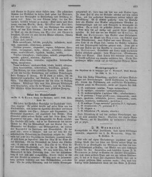 Atlas der Cranioscopie / von Dr. C[arl] G[ustav] Carus. - Leipzig : Weichardt. - Heft I, 1843