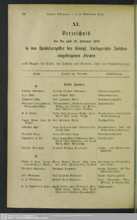 XI. Handelsregister : XI. Verzeichniß der in das Handelsregister des königl. Amtsgerichts Zwickau eingetragenen Firmen