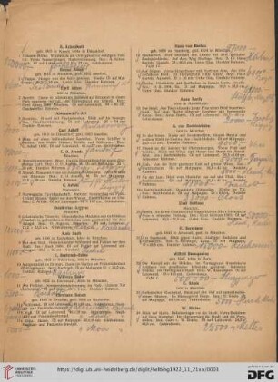 [Ölgemälde und Handzeichnungen moderner Meister] (Nr. 1-428)