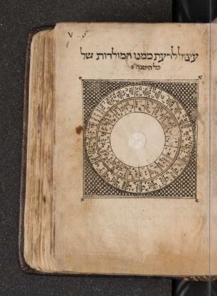 Kalender. Fragment