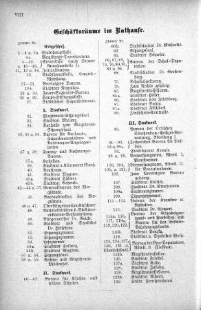 Geschäftsräume im Rathause