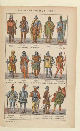 Histoire du costume militaire