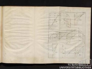 Tab. XII. Fig. 1 bis Fig. 9.