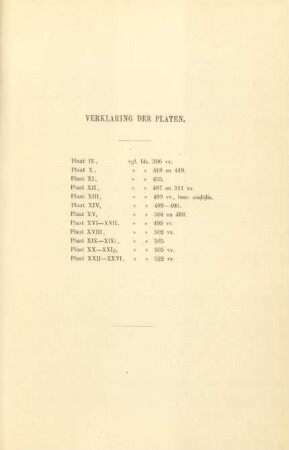 Verklaring der platen