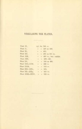 Verklaring der platen