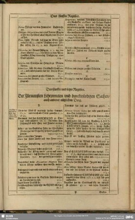 Das fünffte und letzte Register. Der Fürnemsten Lehrpuncten und denckwürdigen Sachen, auch anderer nützlichen Ding