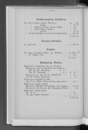 Kirchen=Kollekte.