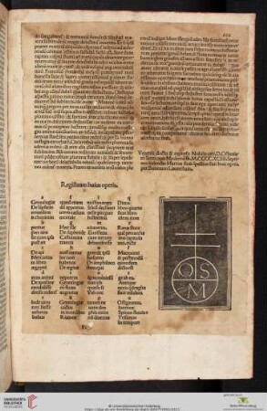 Registrum huius operis
