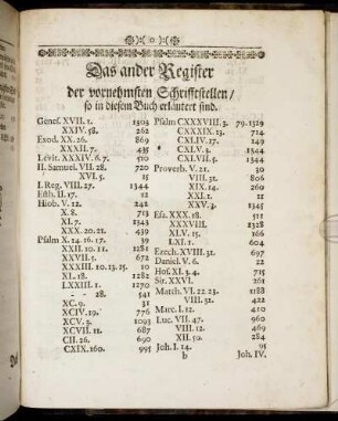 Das ander Register der vornehmsten Schrifftstellen/ so in diesem Buch erläutert sind.