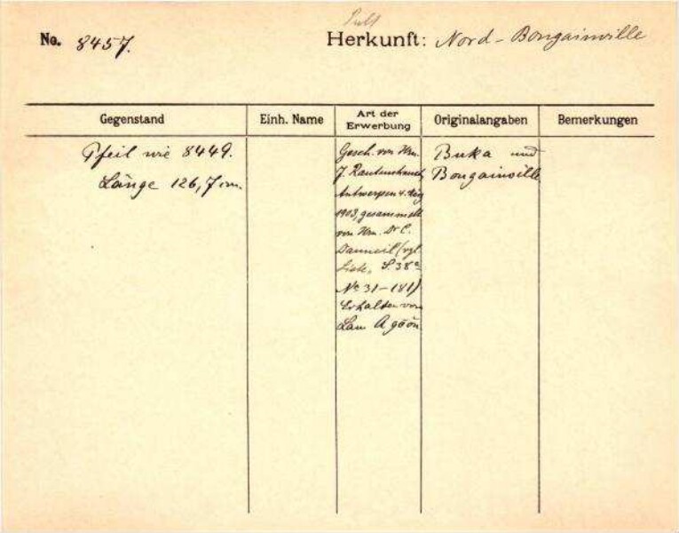 This is a digitised version of a historical document. It reflects the context in which it was created and does not meet today's standards for language that is aware of history and diversity.