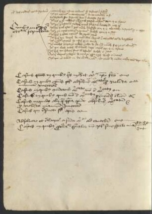 Sammlung diverser juristischer Casus, lat.