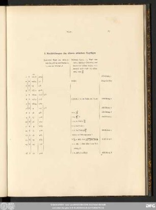 I. Nachbildungen des älteren attischen Gepräges.