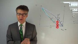 Binodal curves, tie-lines, lever rule and invariant points - How to read melting and boiling diagrams