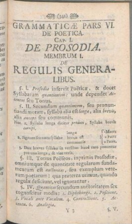 Cap. I. De Prosodia.