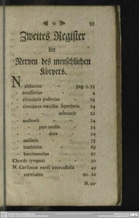 Zweites Register der Nerven des menschlichen Körpers