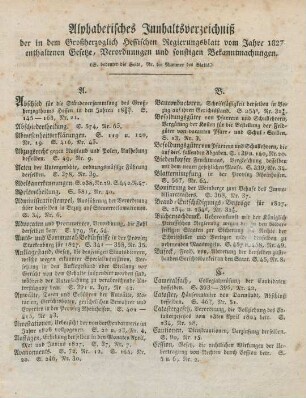 Alphabetisches Inhaltsverzeichniß der in dem Großherzoglich Hessischen Regierungsblatt vom Jahre 1827 enthaltenen Gesetze, Verordnungen und sonstigen Bekanntmachungen