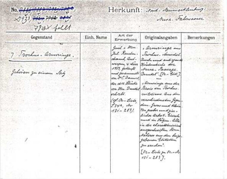 This is a digitised version of a historical document. It reflects the context in which it was created and does not meet today's standards for language that is aware of history and diversity.
