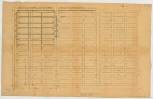 Thiersch, Friedrich von; München; Haus für Handel und Gewerbe - Börsensaal (Deckenabwicklung)