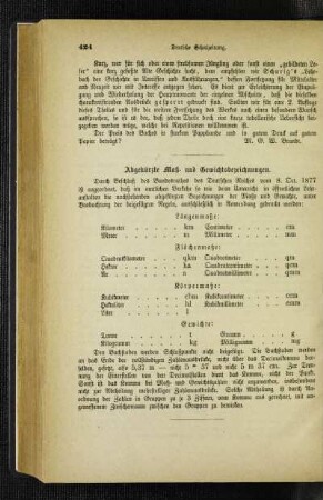 Abgekürzte Maß- und Gewichtsbezeichnungen