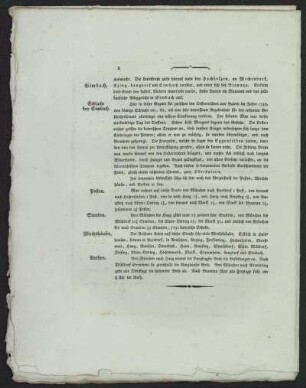Reisekarte von München nach Burghausen und Brauna, 1:110000, Kupferstich, um 1800 : Chaussée Von München Nach Burghausen Und Braunau. - [Ca. 1:110.000]. - [München : Joseph Lentner, um 1800]. - 1 Kt. : Kupferst., 14 x 19 cm. - Mit Beschreibung