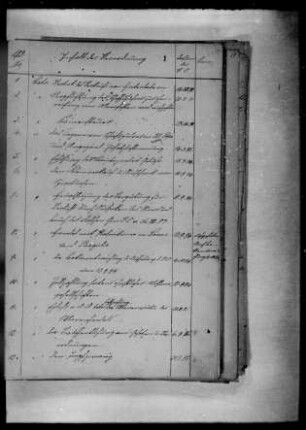 Kleinverkauf und Ausschank von Spirituosen (Verordnung vom 10. Sept. 1894)