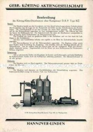 Kleindieselmotor ohne Kompressor