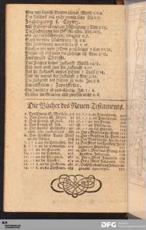 Die Bücher des Neuen Testaments.