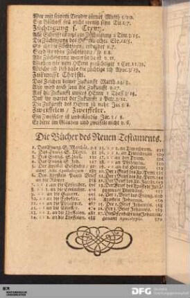 Die Bücher des Neuen Testaments.