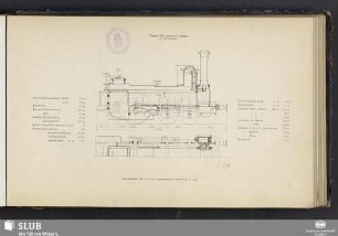 Type 33, gebaut 1861