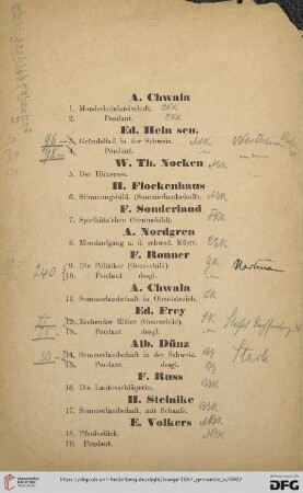 [Gemälde moderner Künstler] (Nr. 1- 154)