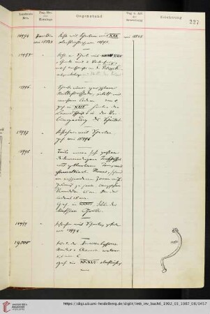 Nr. 19000-19099