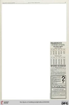 Nr. 15 (9. Apr. 1933), S. 3: Preisberichte