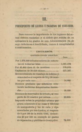 III. Presupuesto de gastos é ingresos de 1880-1881