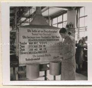 Ruhla, Uhren- und Maschinenbau Gebrüder Thiel GmbH