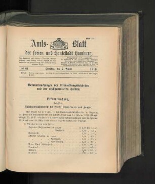 No. 81, 7. April 1916