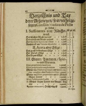 Verzeichnis und Tax derer Artzeneyen/ so in vorhergesetzten Consilio Medico de Peste zu finden.