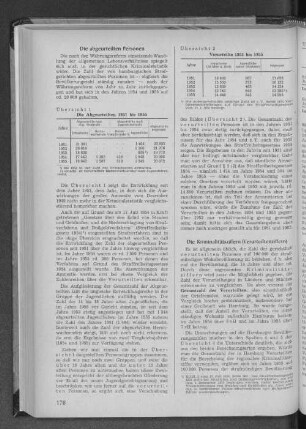 Übersicht 1: Die Abgeurteilten 1951 bis 1955