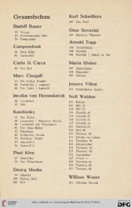 William Wauer (Nr. 131)