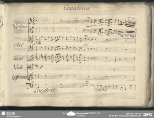 Einlage Cavatina (Anonymus): "L'alba chiara il sol nascente"