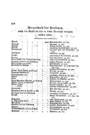 Verzeichniß der Personen : welche den Beyfall der Leser in diesem Vierteljahre vorzüglich verdient haben
