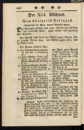 Der XIII. Abschnitt. Vom Königreich Portugall.