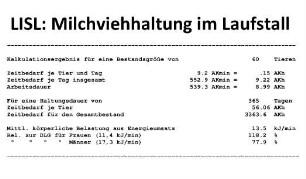 Simulationsergebnis Milchviehhaltung im Laufstall