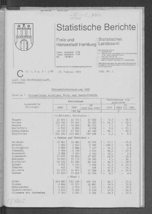 Ernteberichterstattung 1990 : Lfd. Nr. 1