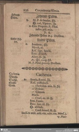 Cachexia